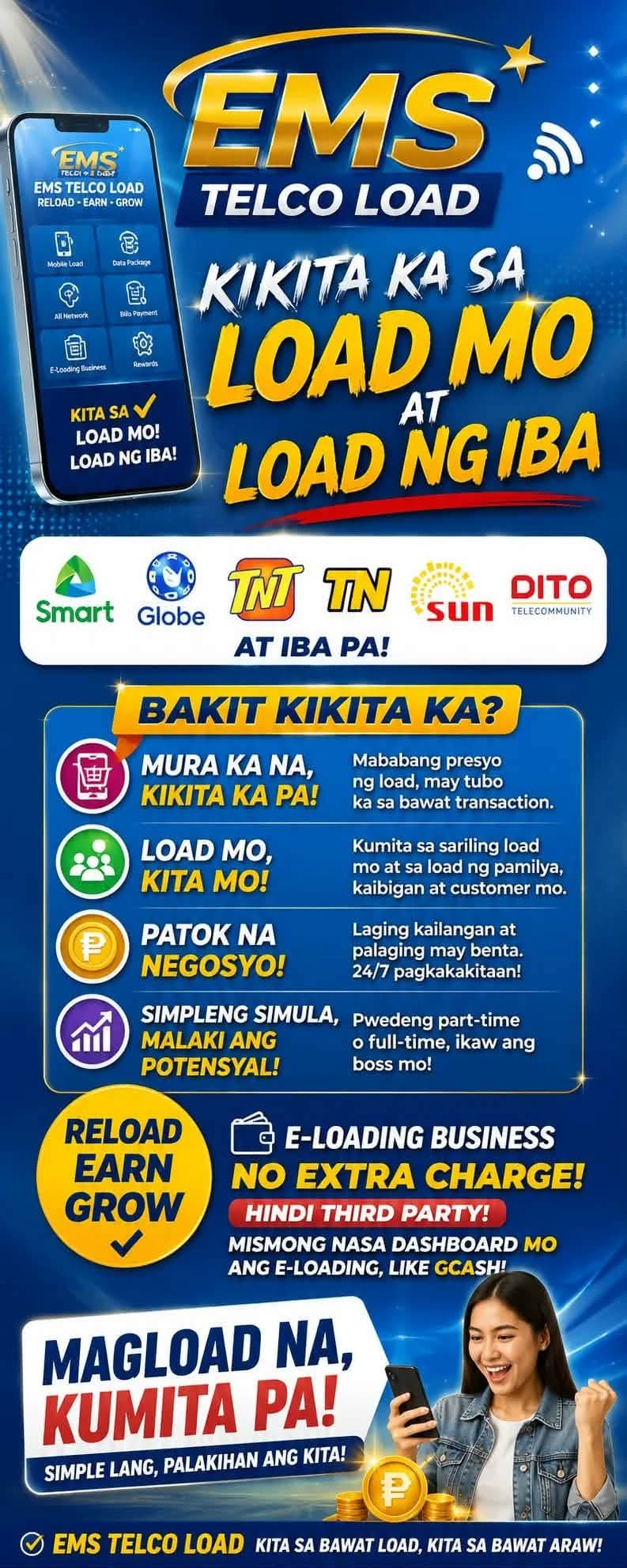 E-loading Business, eload, all network